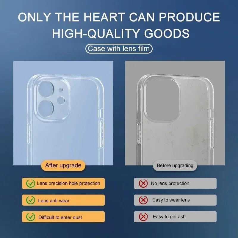 Flexible Silicone iPhone Cover – Transparent & Lightweight - PhoneDripz